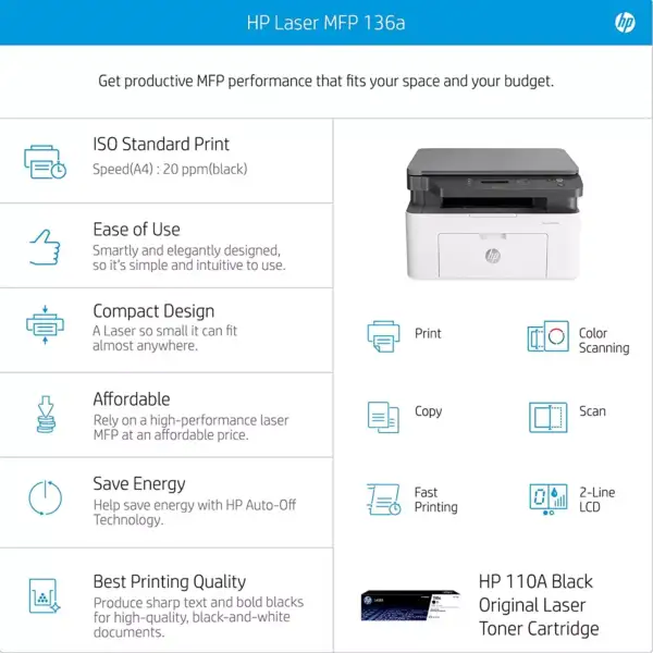 HP Laser MFP 136a Wireless Print, Copy Scan 40-Sheet ADF Ethernet - Image 2