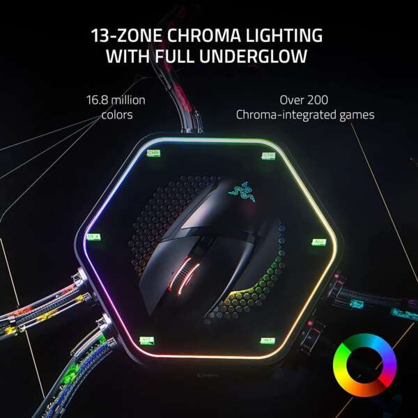 Razer Basilisk V3 Pro Customizable - HyperScroll Tilt Wheel - Image 2