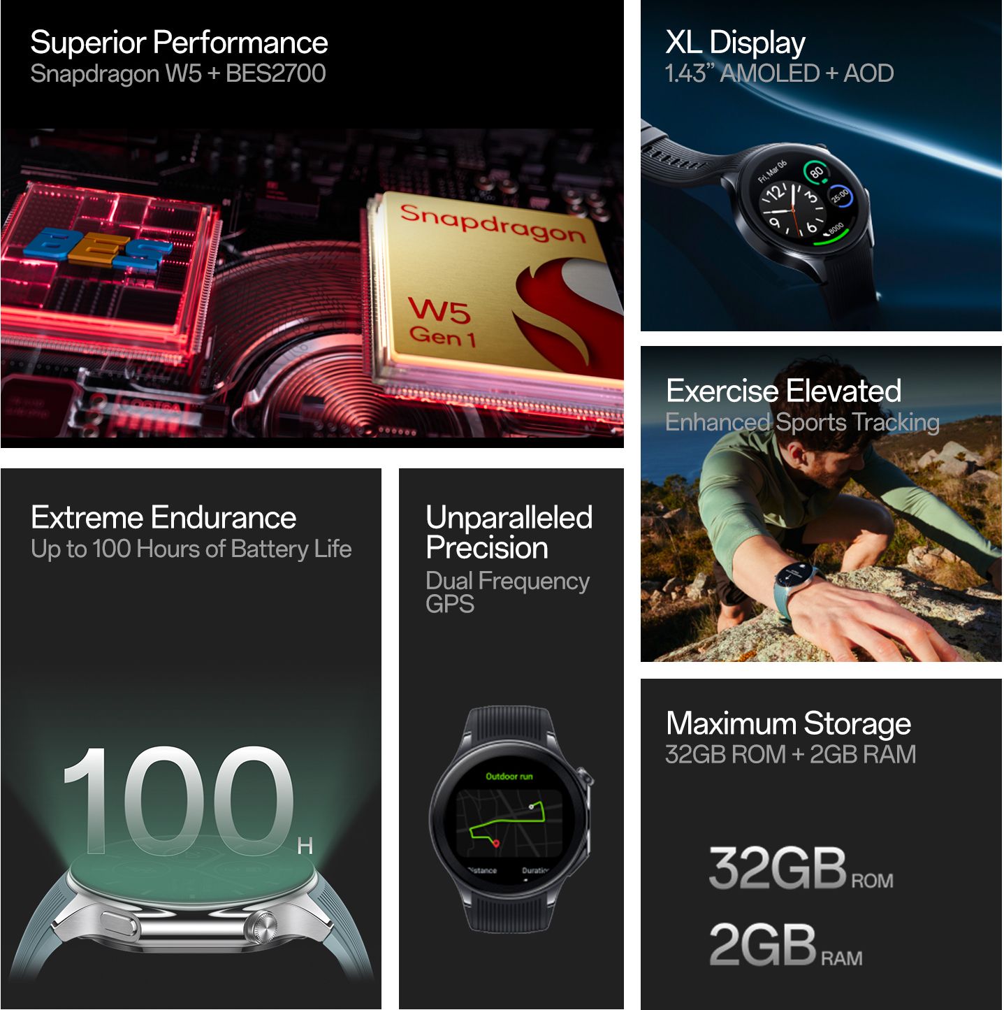 OnePlus Watch 2 with Wear OS 4, Snapdragon W5 Chipset & Up to 100 hours battery Smartwatch  (Radiant Steel Strap, Free Size) - Image 3