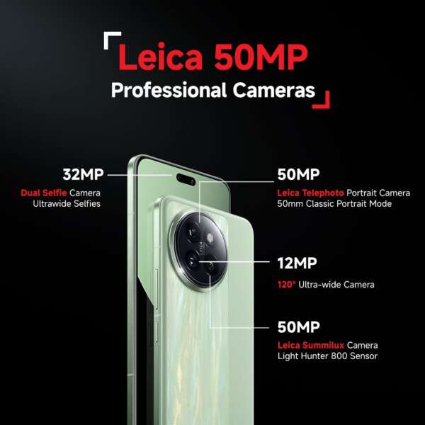 Xiaomi 14 CIVI (Matcha Green, 256 GB)  (8 GB RAM) - Image 3