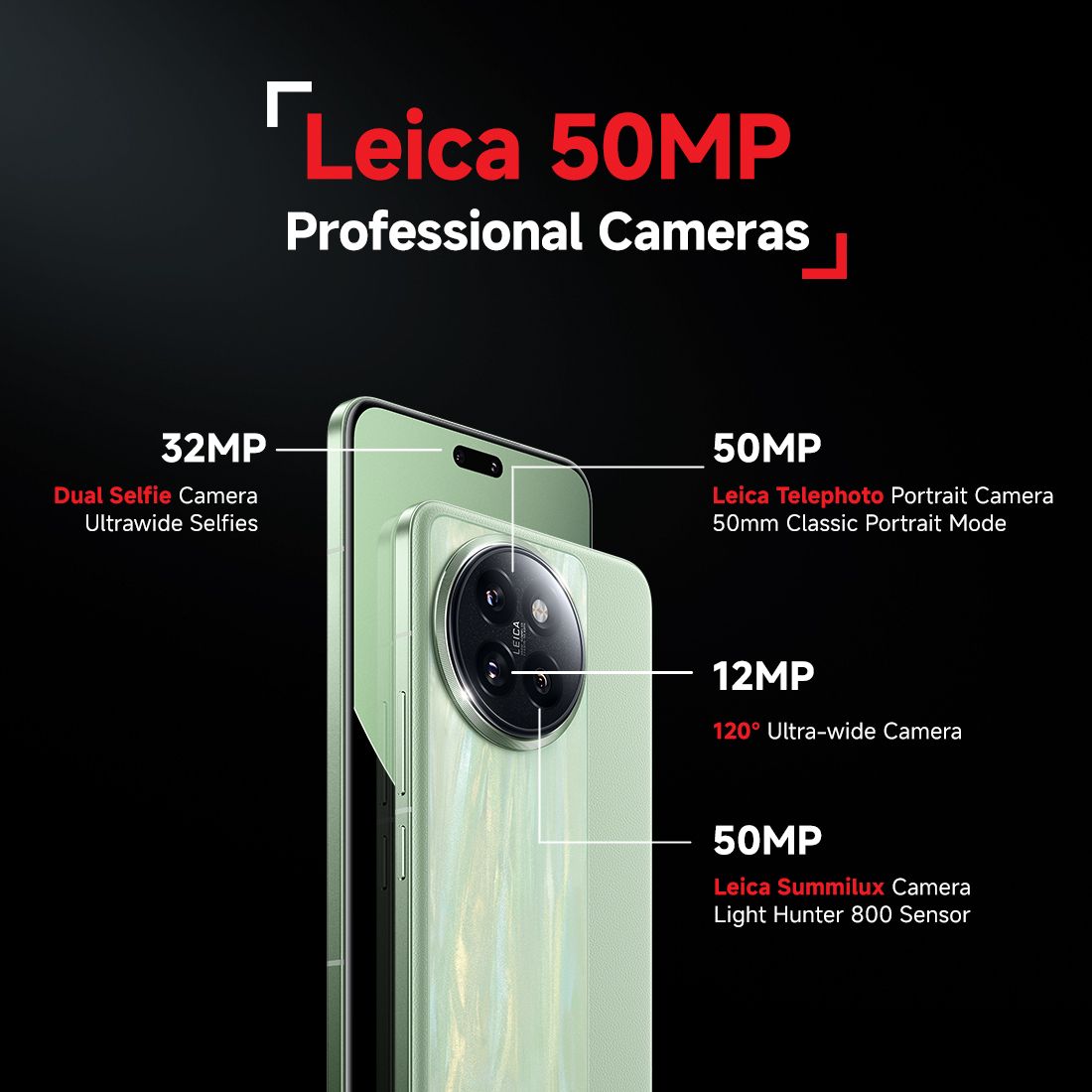 Xiaomi 14 CIVI (Matcha Green, 256 GB)  (8 GB RAM) - Image 3