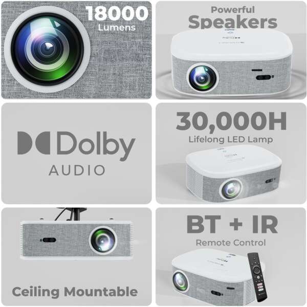 ZEBRONICS ZEB-PIXAPLAY 28 (18000 lm) 1080p FHD, 508 cm Screen, Dolby Audio, Auto Focus, Auto Keystone, HDMI (ARC), Miracast, Dual Band, 30,000 Hour Lamp Life, OTT Apps Support : Netflix, Amazon Prime, YouTube Smart Projector  (White + Grey) - Image 2