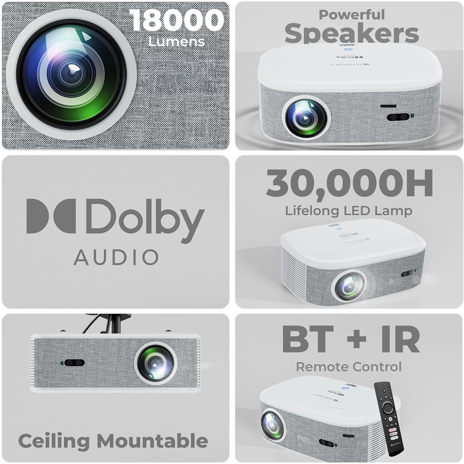 ZEBRONICS ZEB-PIXAPLAY 28 (18000 lm) 1080p FHD, 508 cm Screen, Dolby Audio, Auto Focus, Auto Keystone, HDMI (ARC), Miracast, Dual Band, 30,000 Hour Lamp Life, OTT Apps Support : Netflix, Amazon Prime, YouTube Smart Projector  (White + Grey) - Image 2