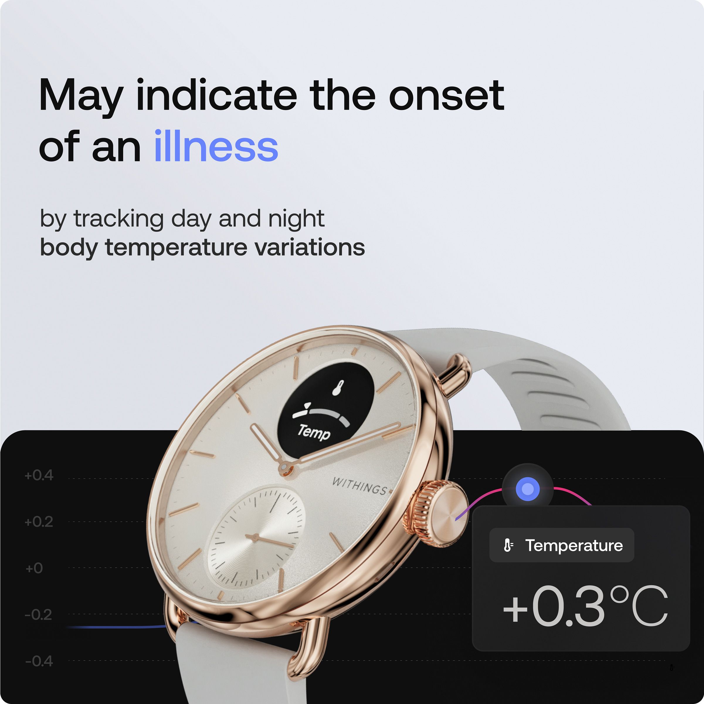 Withings Scanwatch2 Heart Health Monitor, ECG, SPO2, 30 Day Battery Life - 38mm Hybrid Smartwatch  (White-Gold Strap, 38mm) - Image 3