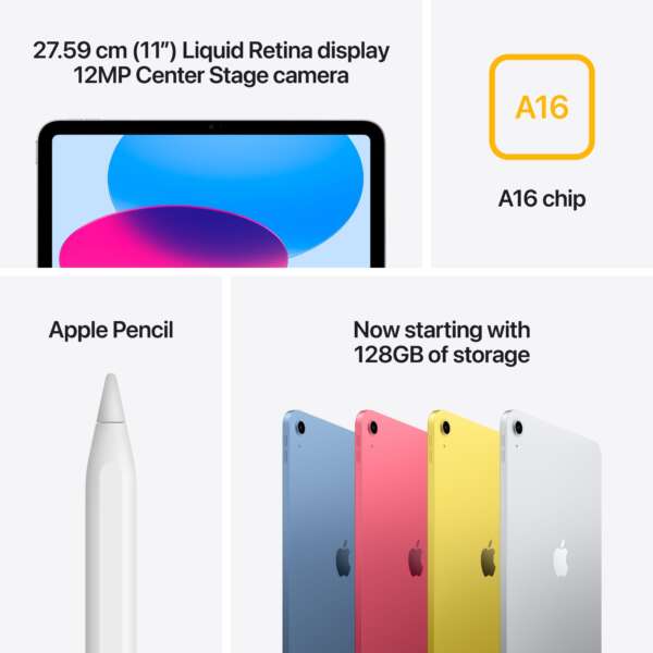 Apple 2025 iPad (A16) 128 GB ROM 11.0 inch with Wi-Fi Only (Silver) - Image 5