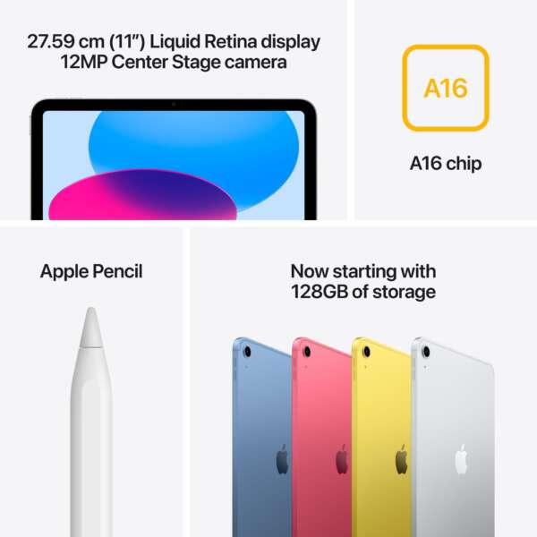 Apple 2025 iPad (A16) 128 GB ROM 11.0 inch with Wi-Fi+5G (Yellow) - Image 4