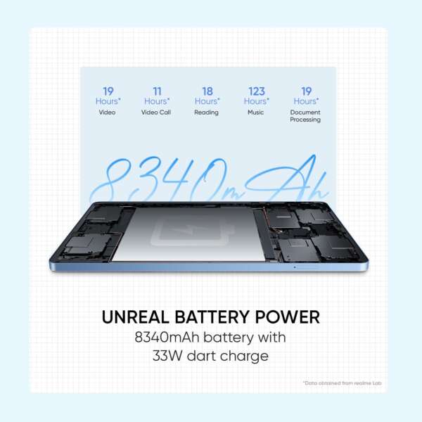 realme Pad X 4 GB RAM 64 GB ROM 11 inch with Wi-Fi+5G Tablet (Glacier Blue) - Image 3