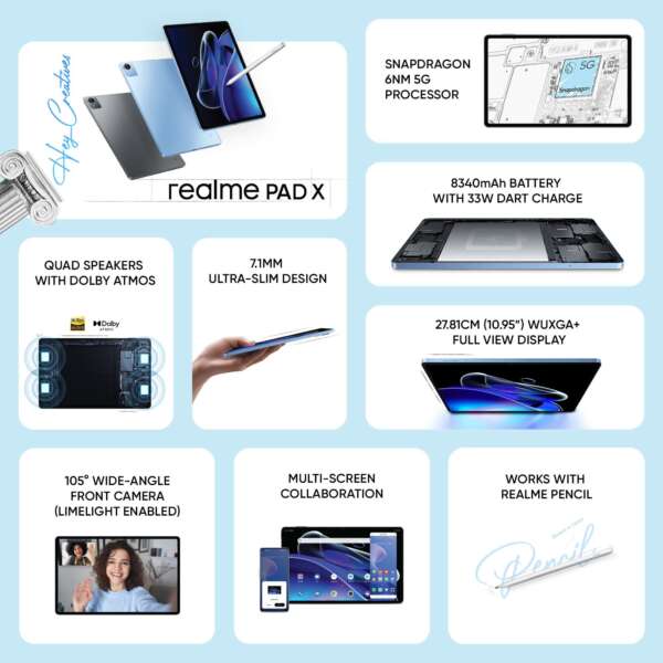realme Pad X 4 GB RAM 64 GB ROM 11 inch with Wi-Fi+5G Tablet (Glacier Blue) - Image 4