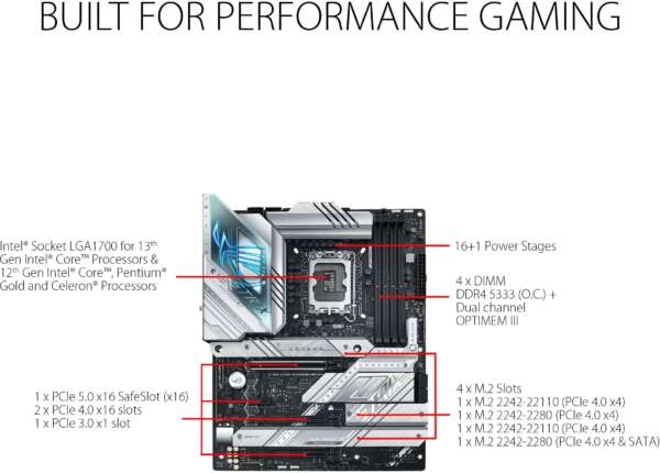 ASUS ROG STRIX Z790-A GAMING WIFI D4 LGA 1700Socket ATX Intel Z790 Chipset DDR4 Motherboard for Desktop - Image 2