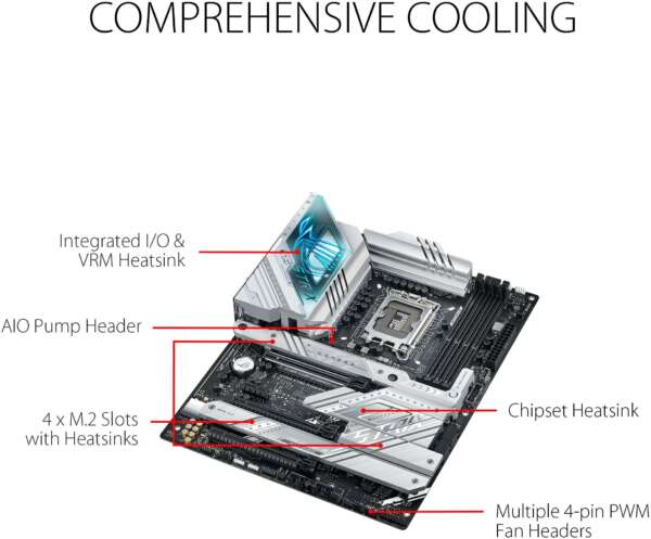 ASUS ROG STRIX Z790-A GAMING WIFI D4 LGA 1700Socket ATX Intel Z790 Chipset DDR4 Motherboard for Desktop - Image 3