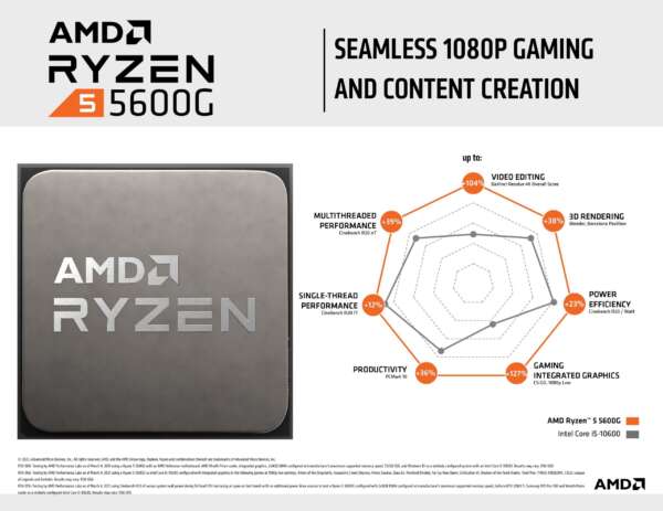 AMD Ryzen 5 5600G 3.9 GHz Upto 4.4 GHz AM4 Socket 6 Cores 12 Threads 3 kB L2 16 kB L3 Desktop Processor  (Grey) - Image 2