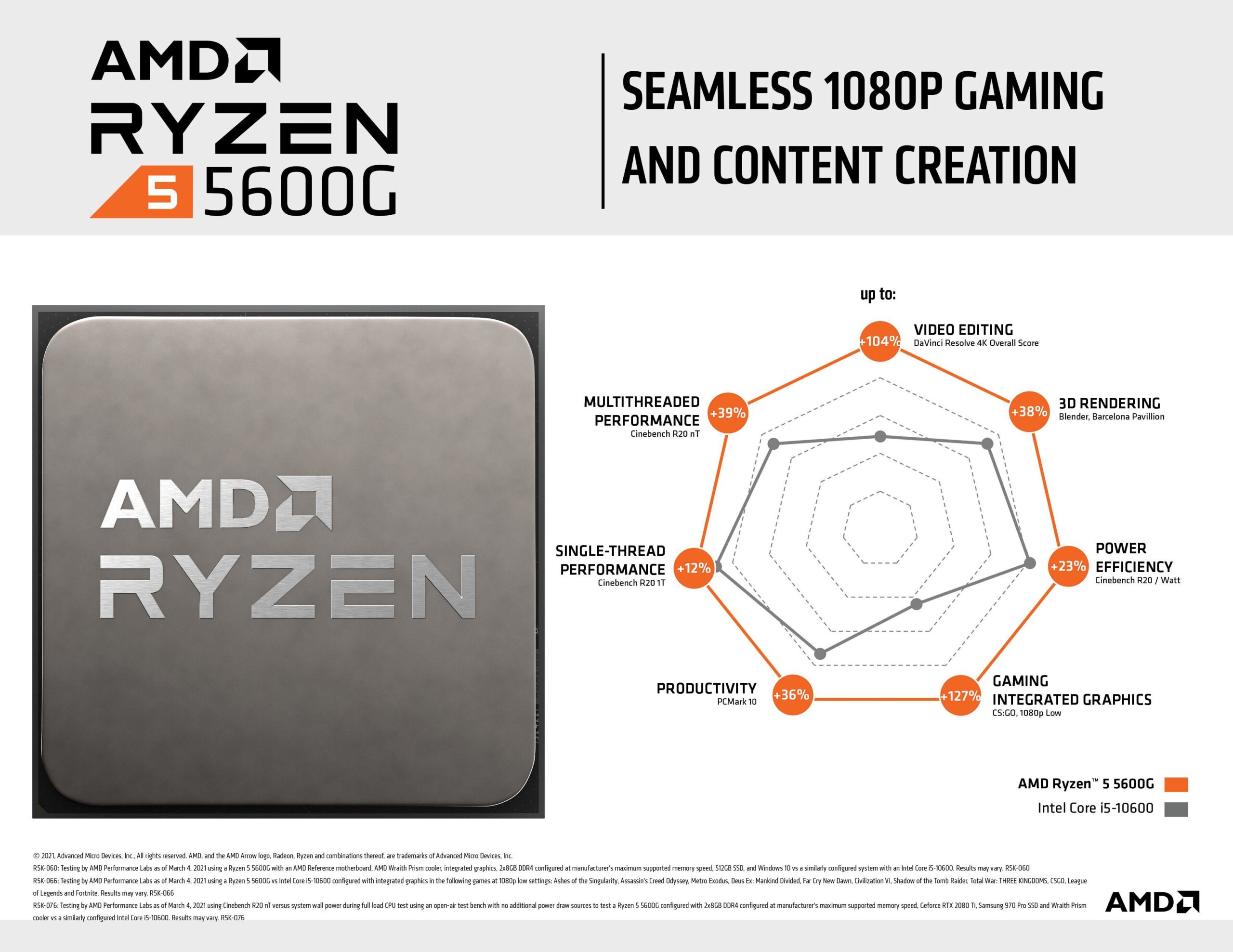 AMD Ryzen 5 5600G 3.9 GHz Upto 4.4 GHz AM4 Socket 6 Cores 12 Threads 3 kB L2 16 kB L3 Desktop Processor  (Grey) - Image 2