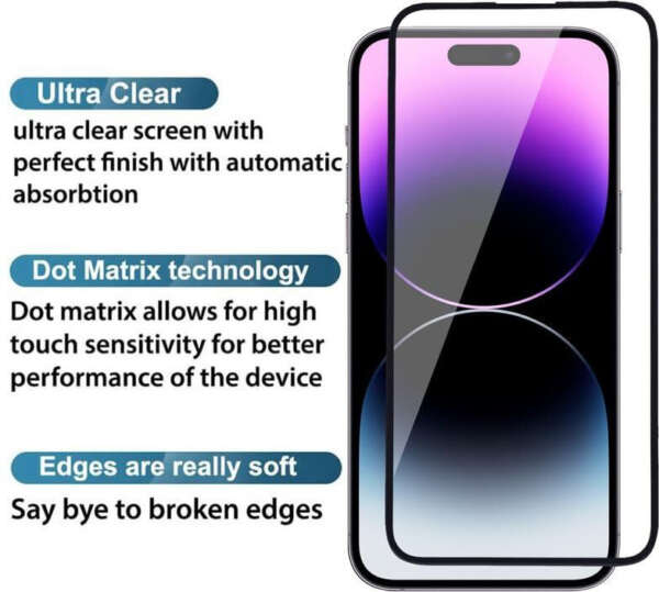 ZPT Tempered Glass Guard for iPhone 15 PRO MAX  (Pack of 21) - Image 3